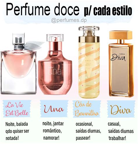 perfumes femininos doces importados.